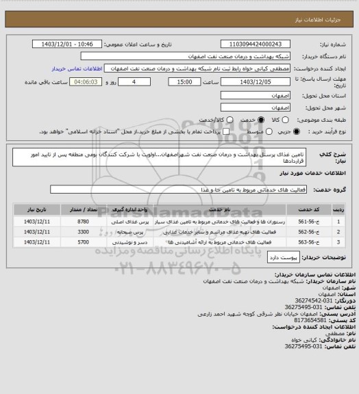 استعلام تامین غذای پرسنل بهداشت و درمان صنعت نفت شهراصفهان...اولویت با شرکت کنندگان بومی منطقه پس از تایید امور قراردادها