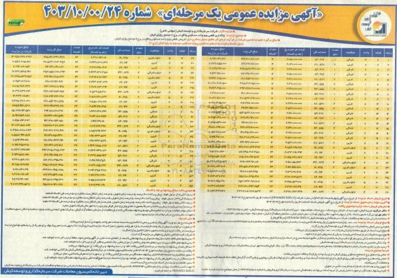 مزایده فروش  قطعی 55 واحد مسکونی - نوبت دوم