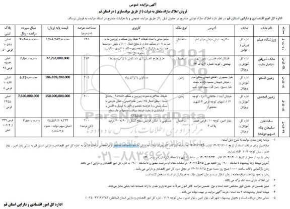 مزایده فروش املاک مازاد دولتی