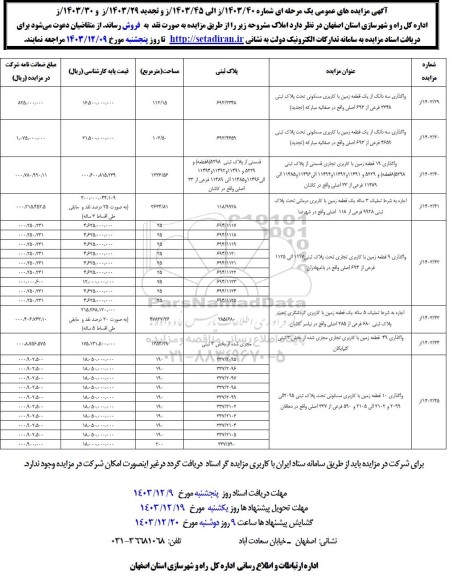 مزایده فروش املاک 