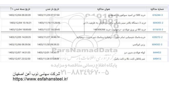 استعلام خرید 3 دستگاه بالابر سیم بکسلی برقی ....
