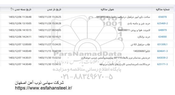 استعلام ساخت بازو لیور جرثقیل و ... 