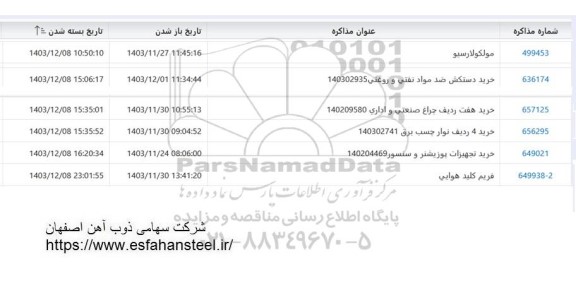 استعلام مولکولارسیو و....