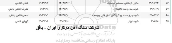 استعلام خرید سه ردیف DS و RS...