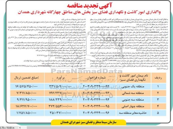مناقصه واگذاری امور کاشت و نگهداری فضای سبز بخش های مناطق چهارگانه - تجدید