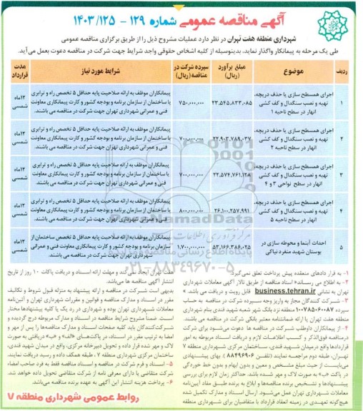مناقصه اجرای همسطح سازی یا حذف دریچه تهیه و نصب سنگدال و کف کشی انهار در سطح ناحیه ...