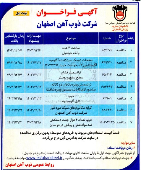 فراخوان ساخت 4 عدد بالک جرثقیل ...