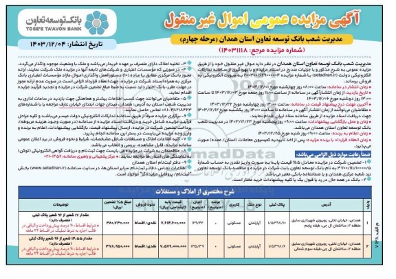 مزایده فروش دو آپارتمان مسکونی متراژ 129.42 و 135.37 مترمربع - مرحله چهارم