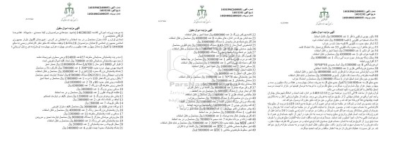 مزایده فروش تعدادی لوازم و اثاث منزل مستعمل در حد اسقاط و یا اسقاطی...