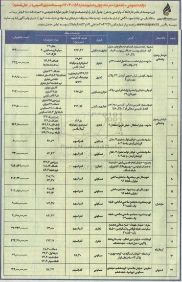 مزایده فروش املاک و اراضی به کاربری تجاری مسکونی