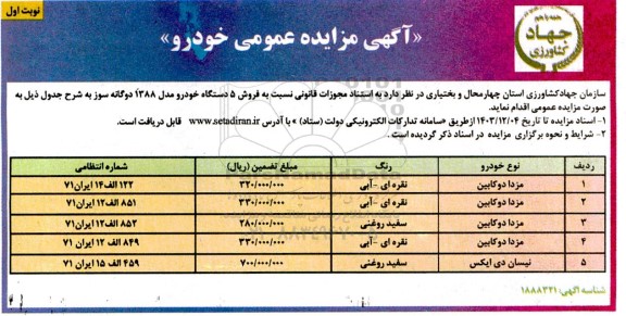مزایده فروش 5 دستگاه خودرو مدل 1388 دوگانه سوز