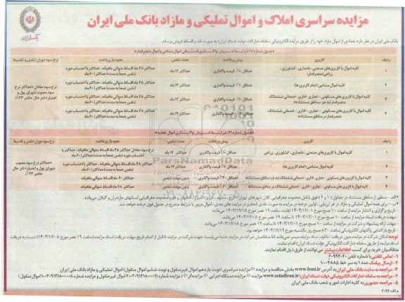 مزایده سراسری املاک و اموال تملیکی و مازاد بانک ملی ایران 