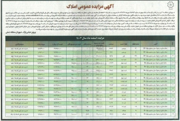 آگهی مزایده واگذاری تعداد 19 قطعه از مغازه های تجاری