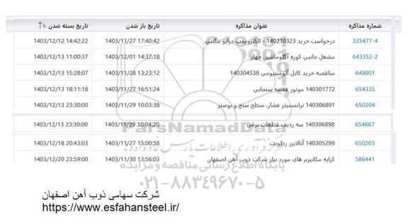 استعلام خرید 140210323 الکتروپمپ درایو مگنتی ...