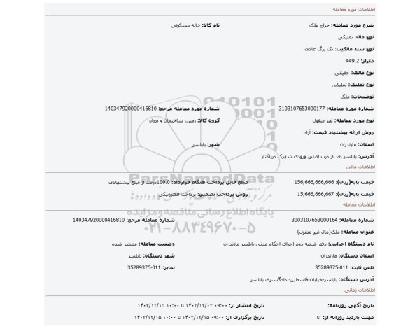 مزایده، ملک