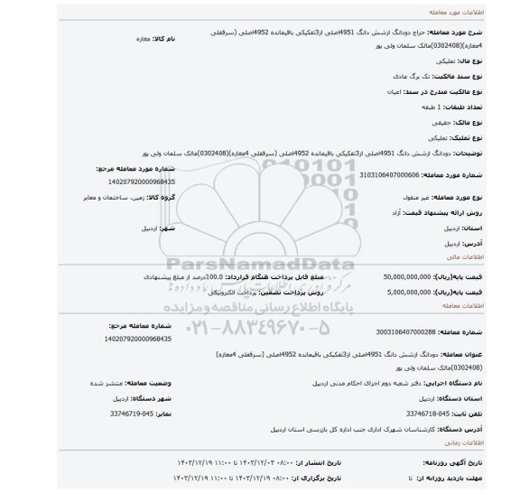 مزایده، دودانگ ازشش دانگ 4951اصلی از3تفکیکی باقیمانده 4952اصلی (سرقفلی 4مغازه)(0302408)مالک سلمان ولی پور