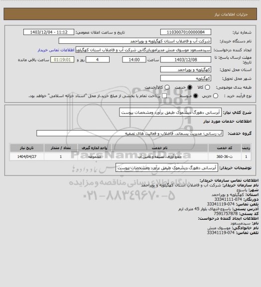 استعلام آبرسانی دهورگ دیشموک طبفق برآورد ومشخصات پیوست
