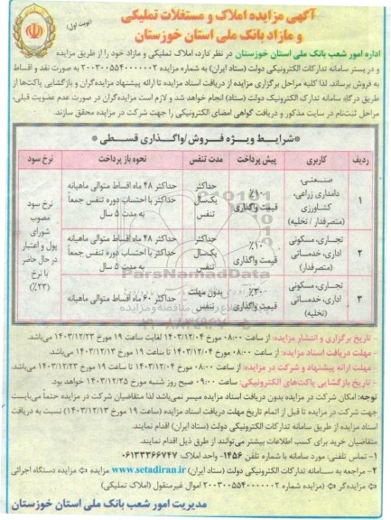 مزایده املاک و مستغلات تملیکی 