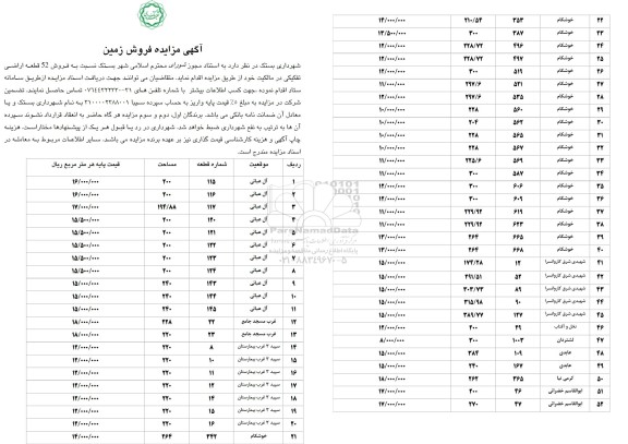 مزایده فروش زمین (52 قطعه اراضی تفکیکی)