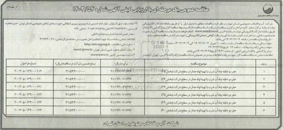 مناقصه حفر دو حلقه چاه آب شرب...- نوبت دوم 