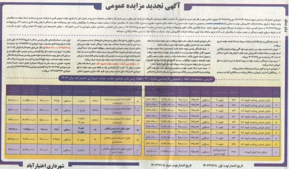 مزایده فروش 16 قطعه از زمین های باقی مانده - نوبت دوم 