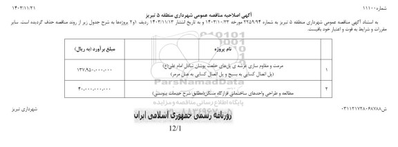 اصلاحیه مناقصه مرمت و مقاوم سازی عرشه ی پل های خلعت پوشان تبادل امام علی ع و ... 