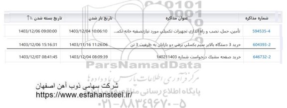 استعلام تامین ، حمل ، نصب و راه اندازی تجهیزات تکمیلی مورد نیاز تصفیه خانه ...