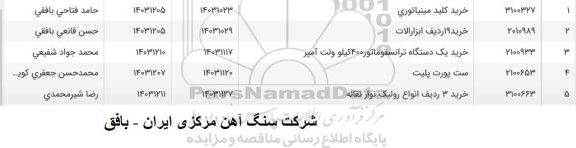 استعلام خرید یک دستگاه ترانسفوماتور 400 کیلو ولت آمپر 