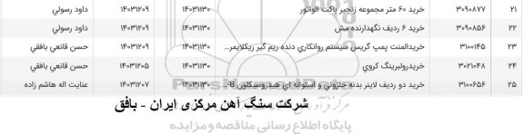 استعلام خرید المنت پمپ گریس سیستم روانکاری دنده ریم گیر ریکلایمر 