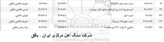 استعلام خرید هوزینگ بیرینگ .....