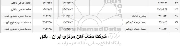 استعلام پینیون شافت ....