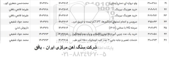 استعلام خرید هوزینگ بیرینگ  ....
