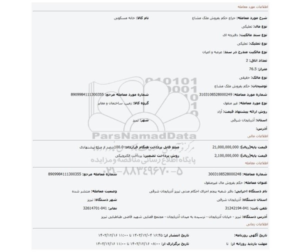 مزایده، حکم بفروش ملک مشاع