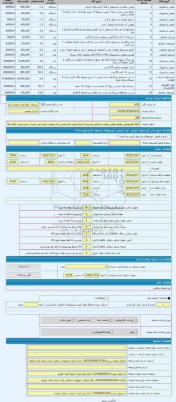 مزایده ، کالای الکترونیکی مختلف وتلفن همراه غیر قابل ریجستری (دارای هزینه کارشناسی که برعهده خریدار می باشد)