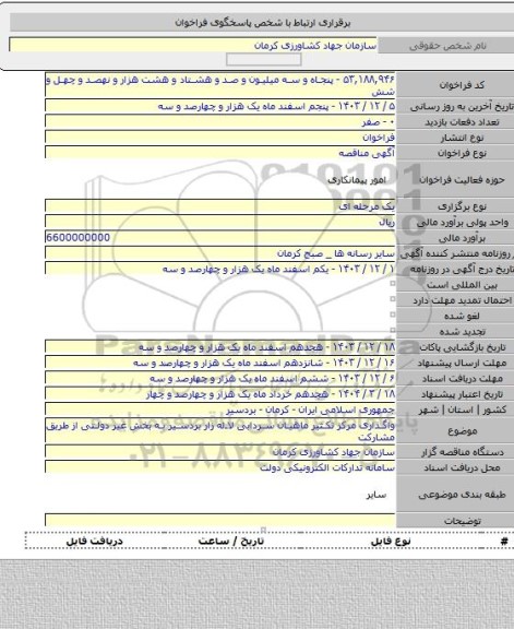 مناقصه, واگذاری مرکز تکثیر ماهیان سردابی لاله زار بردسیر به بخش غیر دولتی از طریق مشارکت