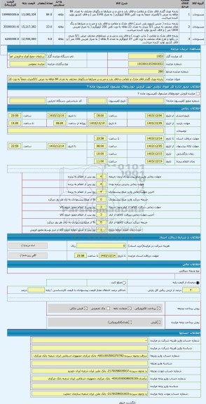 مزایده ، پارچه توری گلدار فاقد مارک و علامت و فاقد یارد و متر و در متراژها و رنگهای مختلف به تعداد 84 طاقه به عرض 5/1متری جمعاً