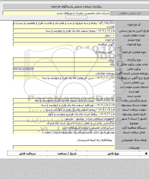 مناقصه, بازگشایی بخشی از معابر سایت v شهر جدید چاه مبارک