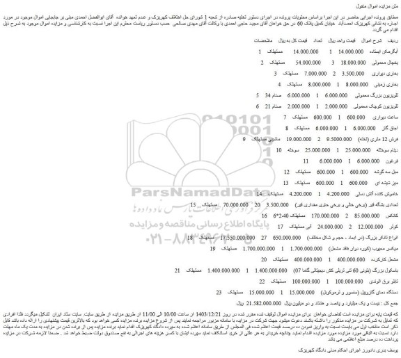 مزایده آبگرمکن ایستاده ...