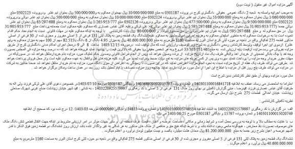 مزایده یک قطعه زمین به پلاک ثبتی 131 فرعی از 5 اصلی
