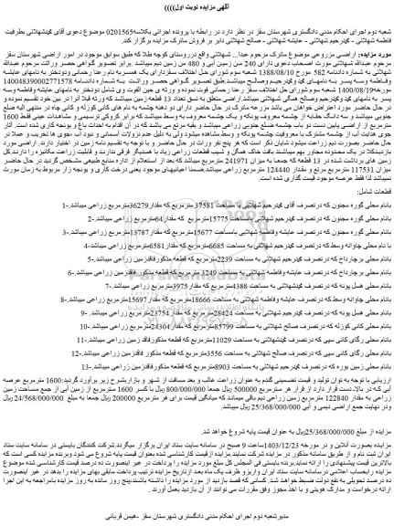 مزایده 13 قطعه زمین جمعا به میزان 241971 مترمربع
