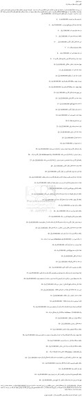 مزایده پمپ آب آرینو (فیلتر کارینو) 23 عدد و...