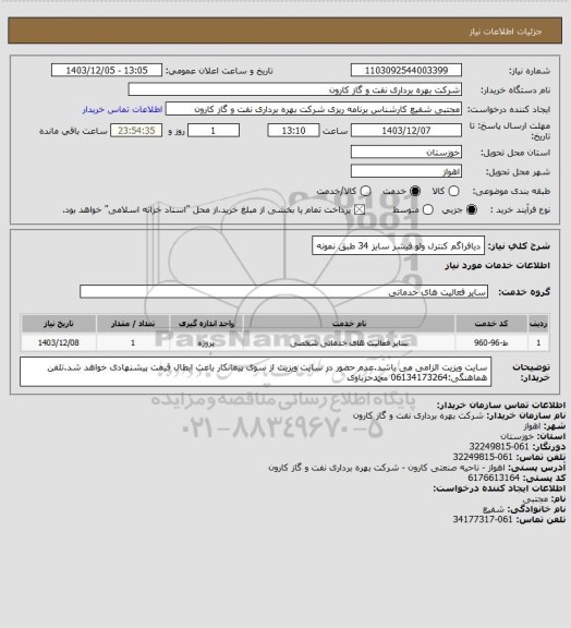 استعلام دیافراگم کنترل ولو فیشر سایز 34 طبق نمونه