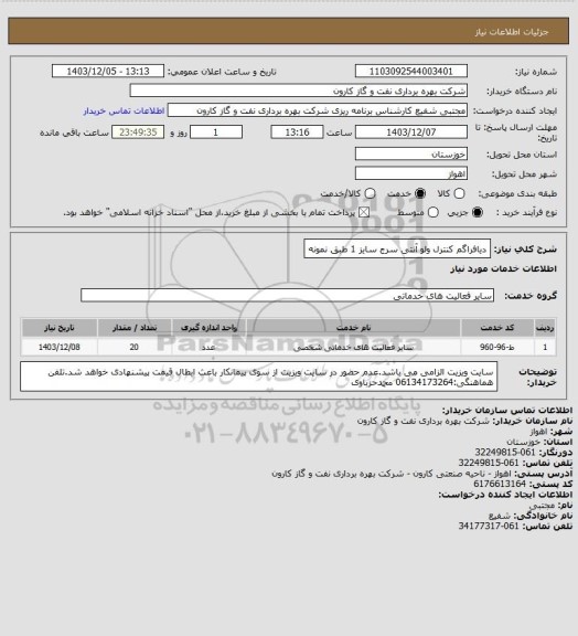 استعلام دیافراگم کنترل ولو آنتی سرج سایز 1 طبق نمونه