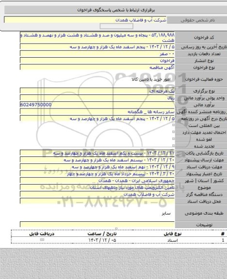 مناقصه, تامین الکتروپمپ های مورد نیاز چاههای استان