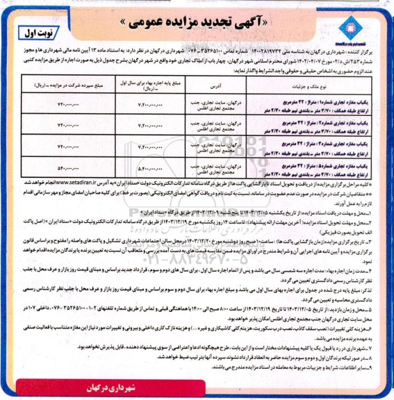 مزایده عمومی اجاره چهار باب از املاک تجاری - تجدید