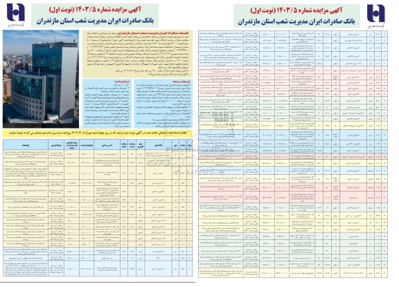 مزایده فروش املاک
