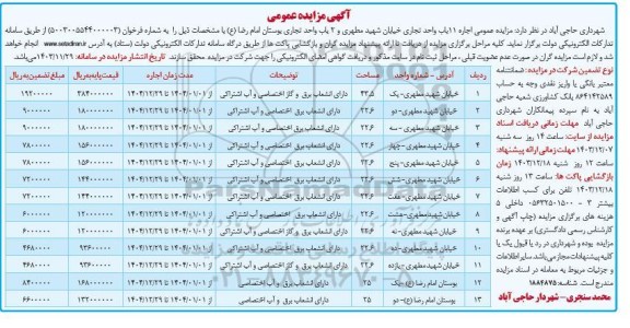مزایده عمومی اجاره 11 یاب واحد تجاری خیابان شهید مطهری و 2 یاب واحد تجاری ...