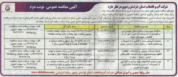 مناقصه برون سپاری فعالیت های بهره برداری و ... - نوبت دوم