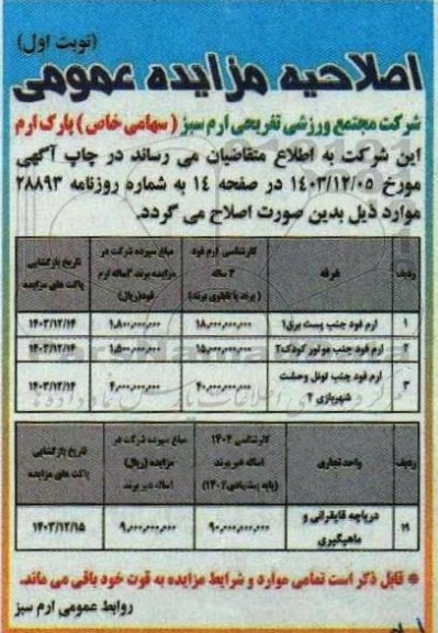 اصلاحیه مزایده عمومی ارم فود ....