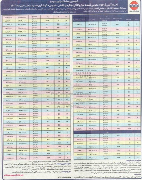 تجدید فراخوان عمومی فروش 77 قطعه زمین با کاربری اقامتی-تفریحی -گردشگری- نوبت دوم